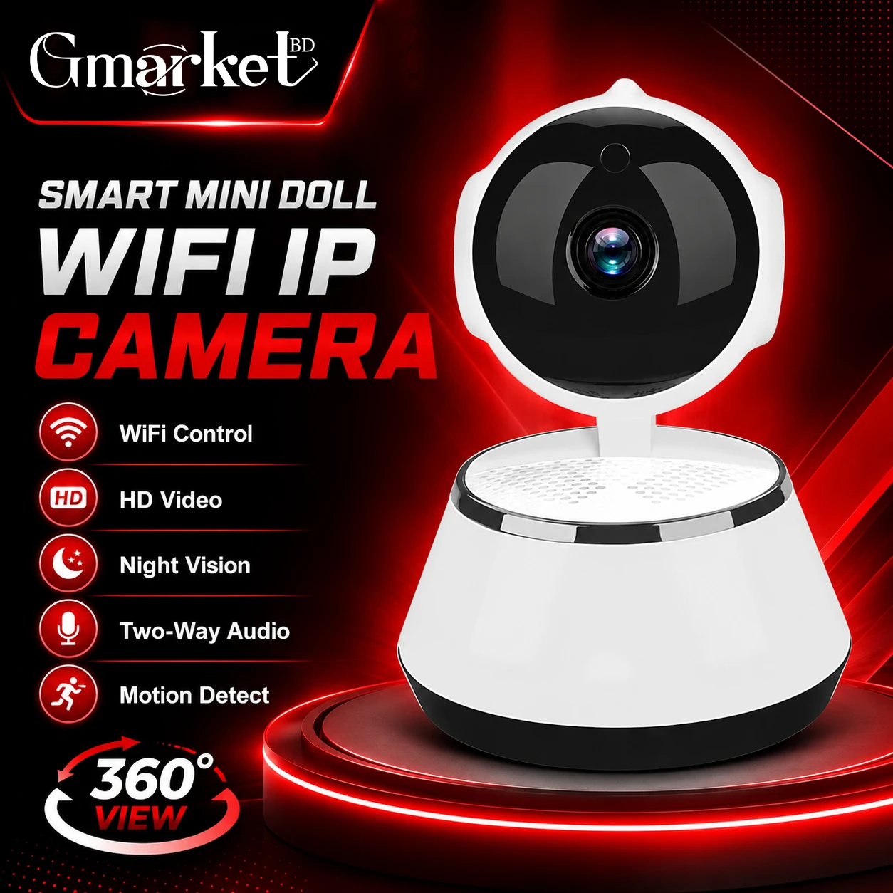 Smart Mini Doll Wifi IP Camera