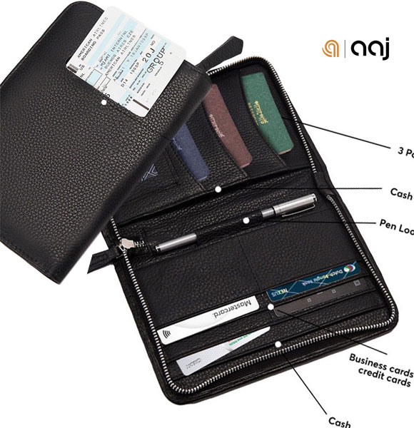 Black Milling Leather ALL-IN-ONE TRAVEL WALLET SB-W129