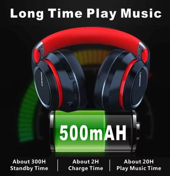 Lenovo HD200 ORIGINAL Extra-Bass Over-Ear Headphones
