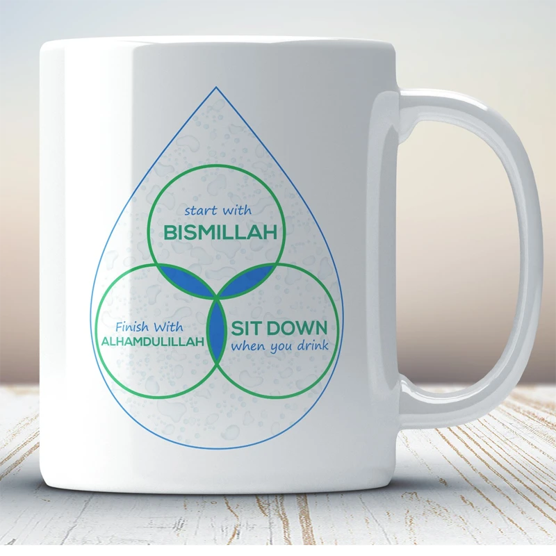 Personalised Ceramic Coffee Mug | Custom Photo, Text & Logo